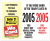 2026 Age of Purchase Sticker - Tobacco/Alcohol 21 Year